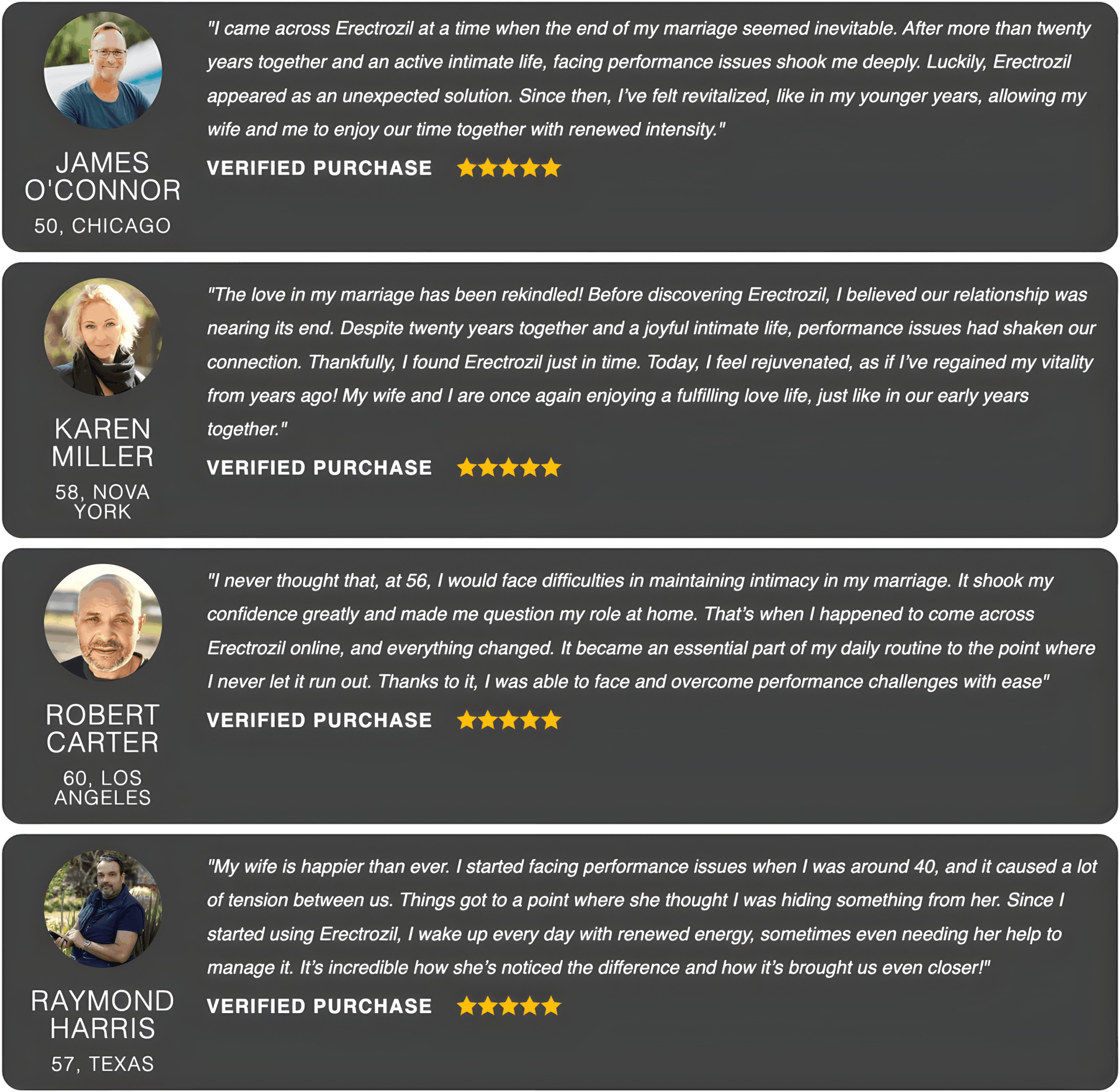 Erectrozil detail review